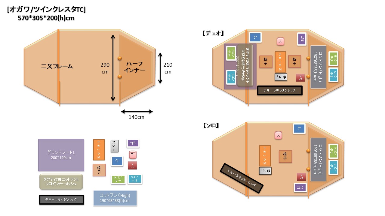 美品　ogawa ツインクレスタtc グランドシート　フルインナーセット ツインクレスタ フルインナー / ogawa ONLINE STORE