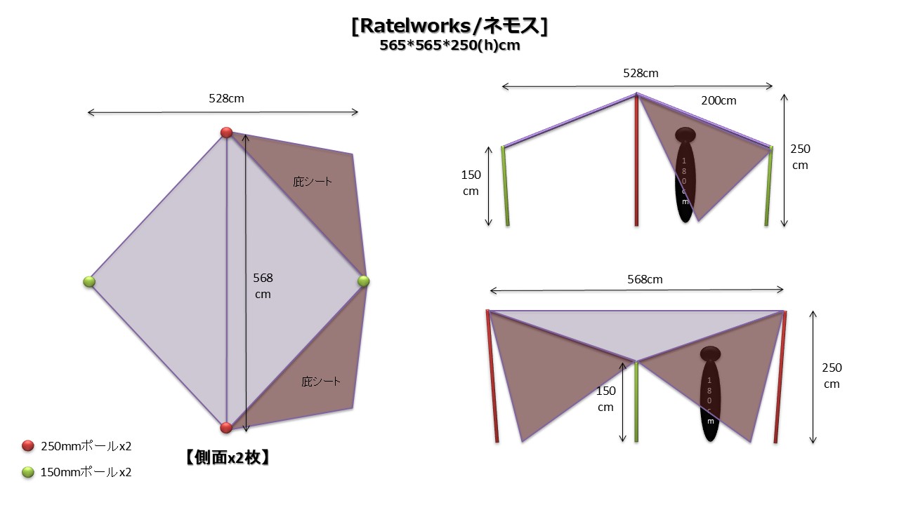 あべやさん【RATEL WORKS】NEMOS（ネモス） &庇シート1枚 Ratelworks/ネモス] ～庇シート装着検証編～｜ちばんぶー9の備忘録